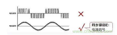 傳說中的“神同步”功率測(cè)量該如何實(shí)現(xiàn)？
