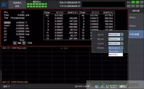 傳說中的“神同步”功率測(cè)量該如何實(shí)現(xiàn)？