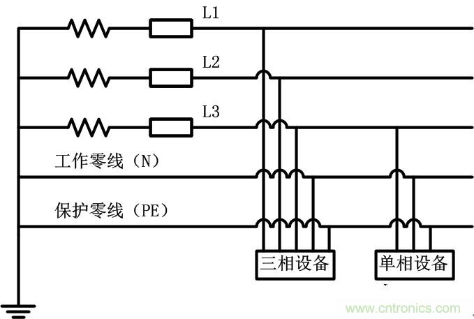 很多人在談到三相電時認為是單相的、多了一個接地孔的三孔插座，就是因為對三相電和三孔插座的概念出現(xiàn)了偏差。本文針對這個容易出現(xiàn)誤差的常識性錯誤進行糾正。