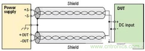 看看專家是怎么降低測試中噪聲的？