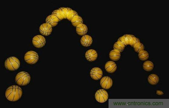 LED閃爍現(xiàn)象怎么解決？