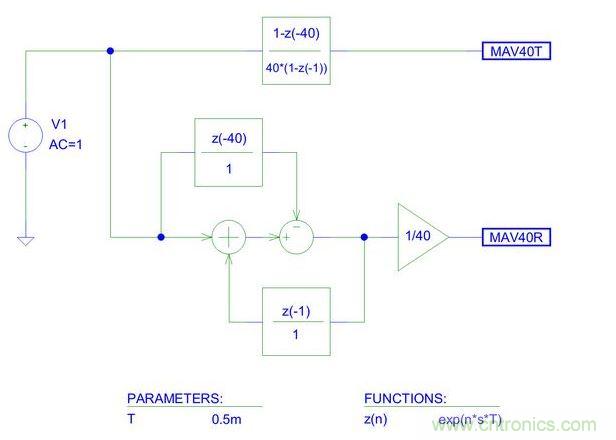 交流線干擾平均器的PSpice原理圖(梳狀濾波器)。