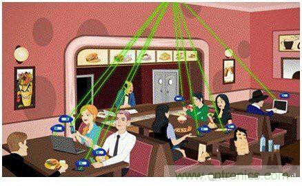 解決可穿戴設(shè)備續(xù)航&mdash;&mdash;摩擦生電DuangDuang登場(chǎng)！