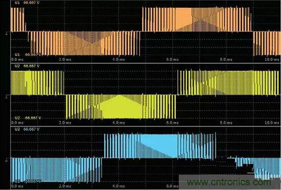 一晚上只耗一度電的說法是真是假？