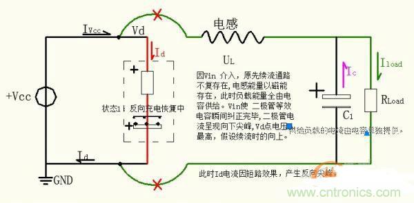 名家分析:buck電路出現(xiàn)的二極管反向恢復(fù)電流尖峰問題