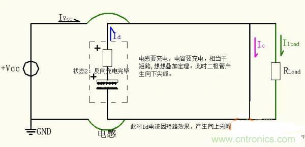 名家分析:buck電路出現(xiàn)的二極管反向恢復(fù)電流尖峰問題