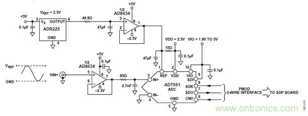 案例曝光：600kSPS、16位的低功耗數據采集系統(tǒng)設計