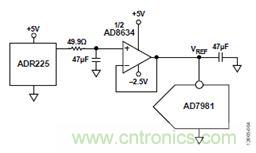 案例曝光：600kSPS、16位的低功耗數據采集系統(tǒng)設計