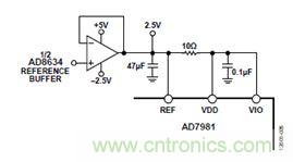 案例曝光：600kSPS、16位的低功耗數據采集系統(tǒng)設計