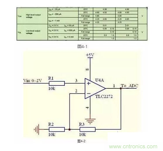 2、不要在運(yùn)放輸出直接并接電容