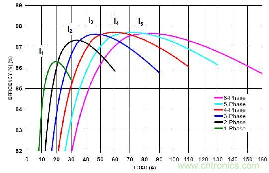 你的云是“綠”的嗎？