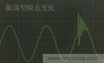 別小看電氣的一瞬間！什么是瞬態(tài)？