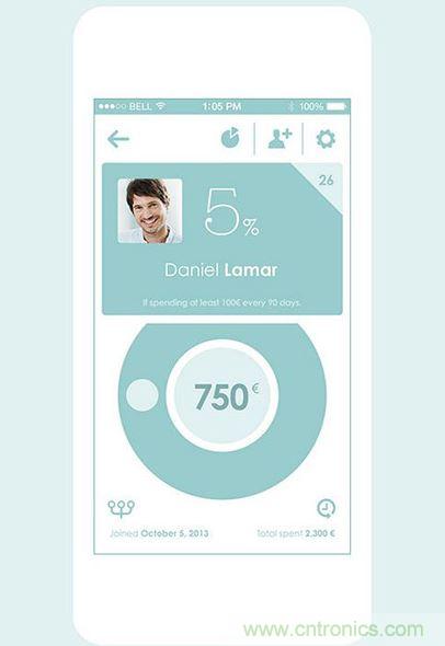 讓圖片帶你走進(jìn)驚艷實(shí)用的手機(jī)APP菜單世界！