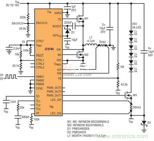 限制功率損耗？把同步降壓LED驅(qū)動器當成升壓轉(zhuǎn)換器行不行？