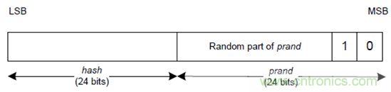 如何在使用藍牙4.2的同時還能保護隱私？