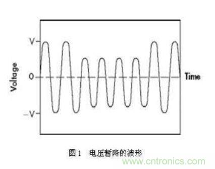 如何解決電壓暫降問(wèn)題？