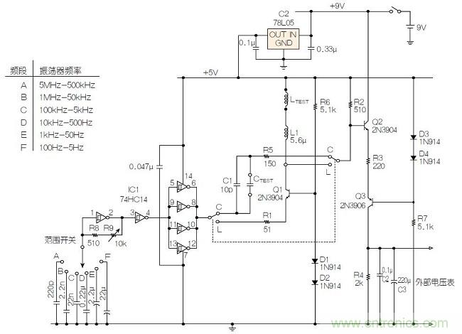 圖2：電容/電感表完整原理圖。
