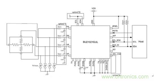 智能家居迎來(lái)Touch時(shí)代，拯救無(wú)數(shù)“腕管綜合征”患者！