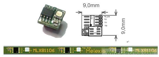 深度解析車內(nèi)環(huán)境照明解決方案為何受到OEM汽車廠商爭(zhēng)相追捧？