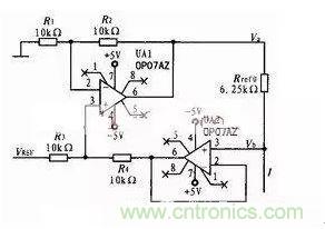 從“菜鳥”進(jìn)階“達(dá)人”，電子工程師必須知道的5大智慧背囊！