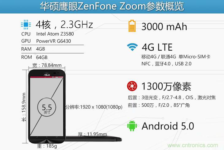 能媲美微單的 Zenfone Zoom測評:請叫我“奧利奧”拍照手機(jī)