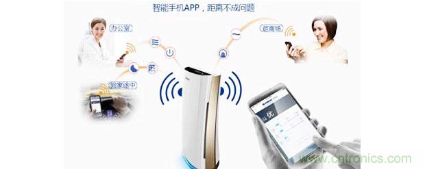 2015年度空氣凈化器行業(yè)，你不可不知的十大大事件盤點