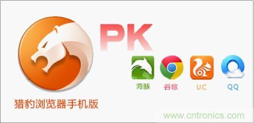 雙叉神器+5D Mark III瘋狂測試：最快手機瀏覽器花落誰家？