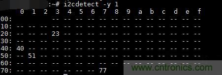 不用專業(yè)設(shè)備，用樹莓派就能玩一把室內(nèi)環(huán)境監(jiān)測！