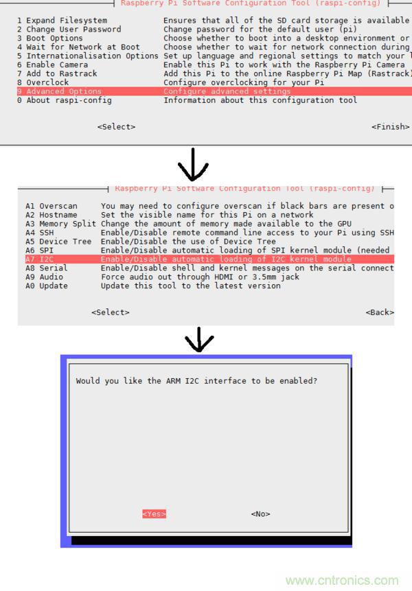 不用專業(yè)設(shè)備，用樹莓派就能玩一把室內(nèi)環(huán)境監(jiān)測！
