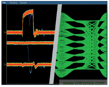 示波器的分類簡(jiǎn)介都在這里，趕緊收藏吧！