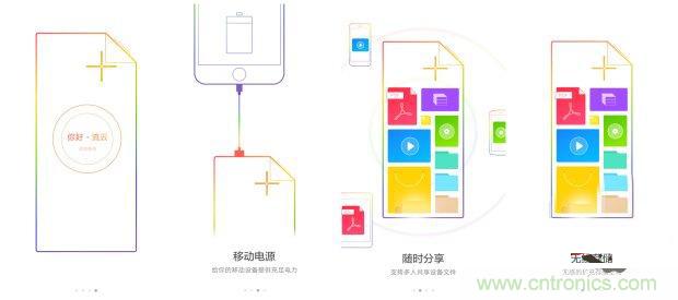 長(zhǎng)虹流云智能電源，集“充電”+“存儲(chǔ)”于一身