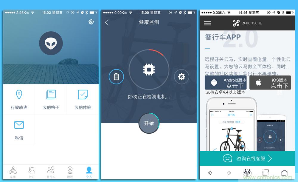 是情懷還是科技的腳步？云馬智能車C1體驗
