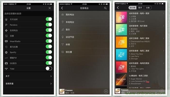是飯盒？NO！NO！NO！原來它是....