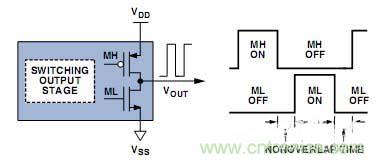 工程師教你如何設(shè)計(jì)一個(gè)“優(yōu)質(zhì)”D類音頻放大器！