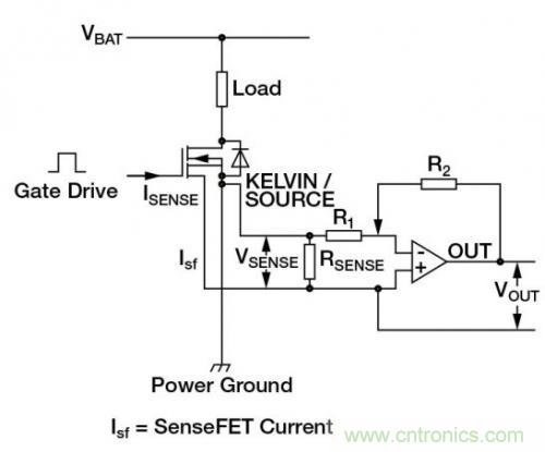 對比六種電流測量方法，孰優(yōu)孰略一目了然