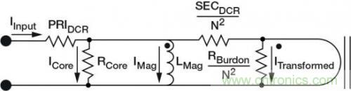 對比六種電流測量方法，孰優(yōu)孰略一目了然