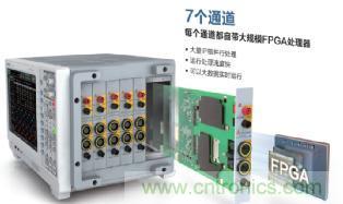 電機(jī)扭矩測量結(jié)果和傳感器精度對不上，咋辦？