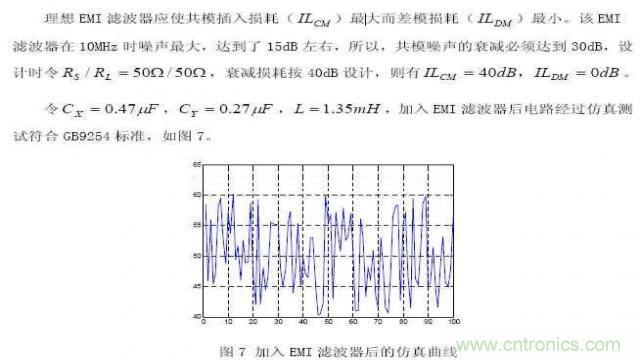 LinkSwitch導(dǎo)致電磁兼容性問題，工程師何以解憂？