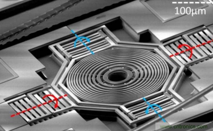 揭秘VR及移動設備如何實現(xiàn)眼動追蹤？