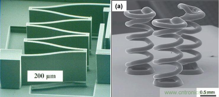 揭秘VR及移動設備如何實現(xiàn)眼動追蹤？