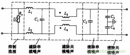 共模電感與Y電容到底應該怎么組合成濾波器？