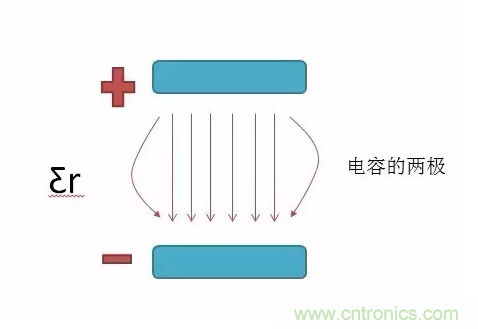 產(chǎn)品ESD測試中，空氣放電機(jī)器容易死機(jī)怎么破？