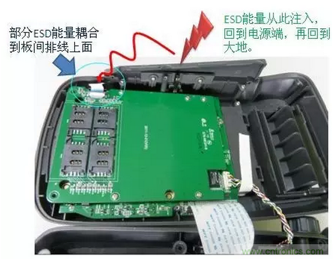 靜電防護(hù)直接動(dòng)手，設(shè)計(jì)與整改相輔相成！