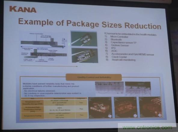 為了更小更超能，他們要用SiP取代PCB！