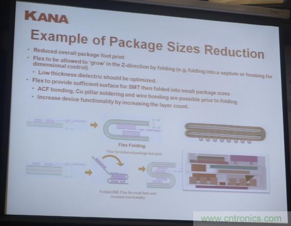為了更小更超能，他們要用SiP取代PCB！