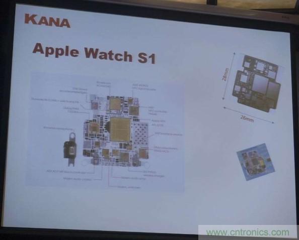 為了更小更超能，他們要用SiP取代PCB！