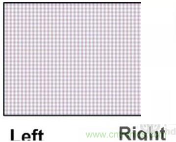 雙目重疊技術(shù)在VR中有什么作用？