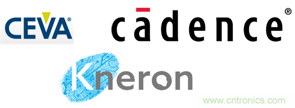 FPGA與ASIC，誰將引領(lǐng)移動端人工智能潮流？