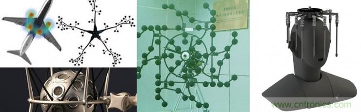 哪7大關鍵技術成就了麥克風陣列？