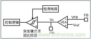 DCDC變換器輕載時三種工作模式是什么？